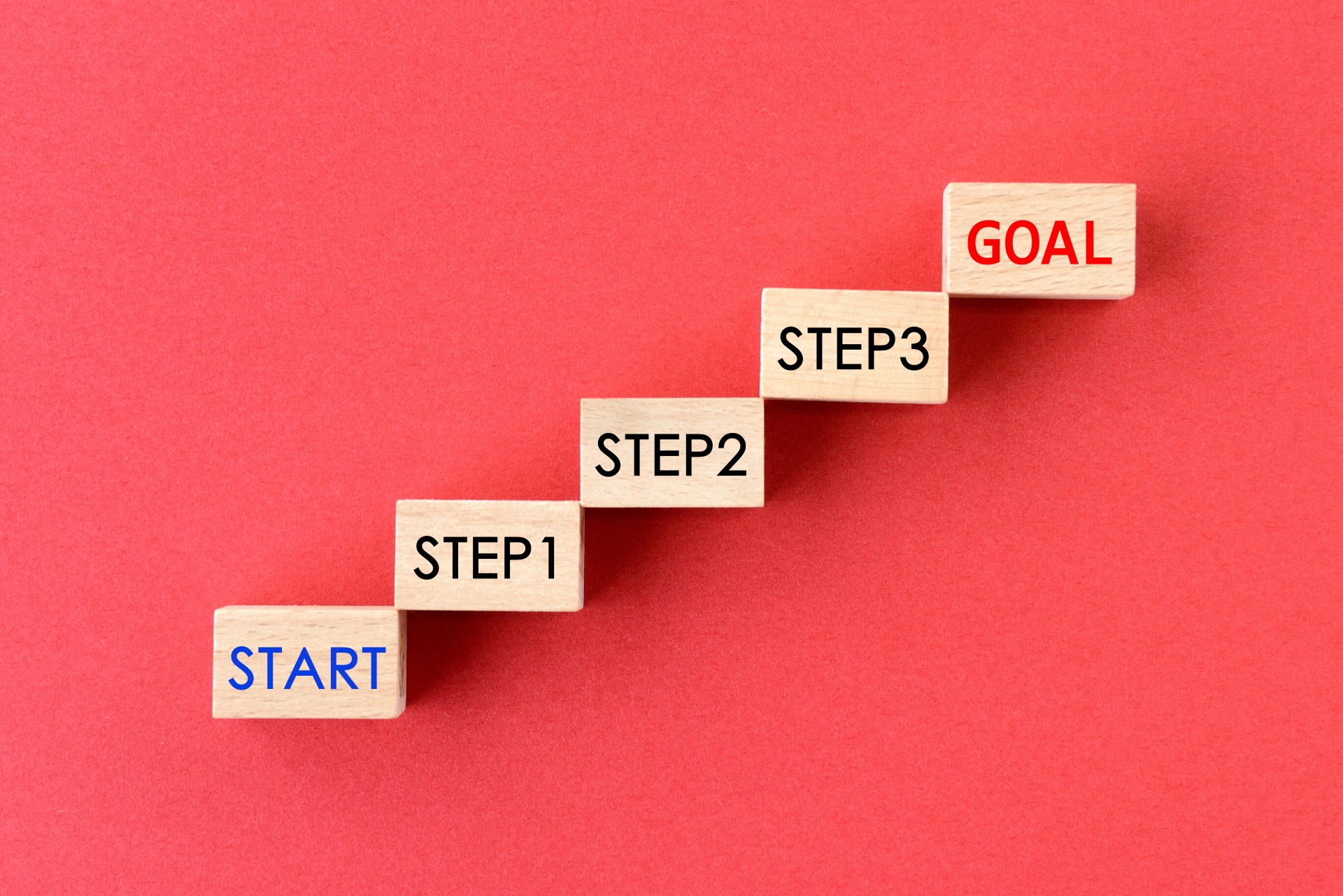Step link. Step start. Start Step по словам. Steps for success. Музыка Step start.